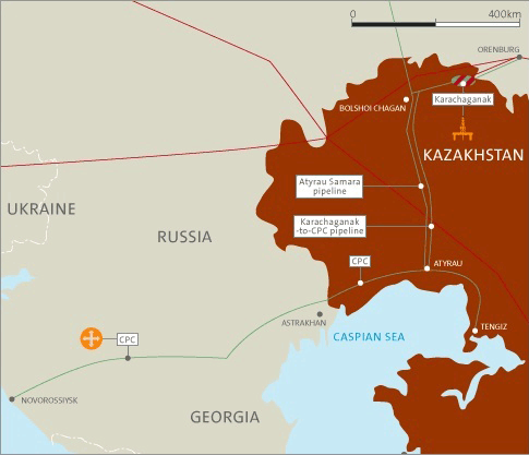 kazak