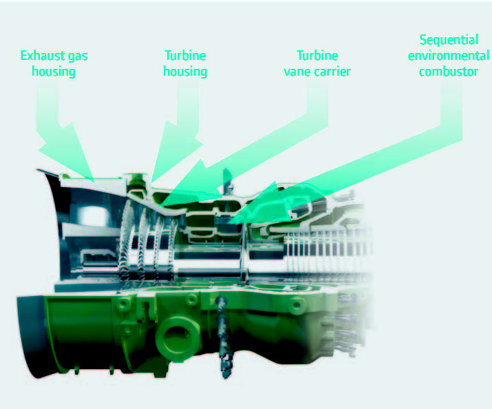 03 Gas to power Journal October 2012 10