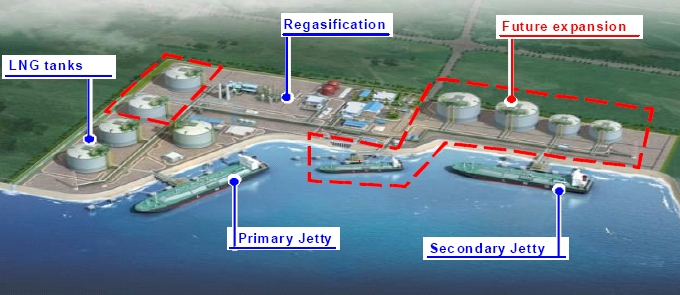 Proposed Singapore LNG hub expansion