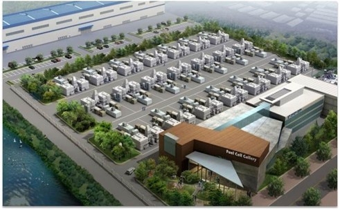 Artist’s rendition of the 59MW Gyeonggi Green Energy fuel-cell park