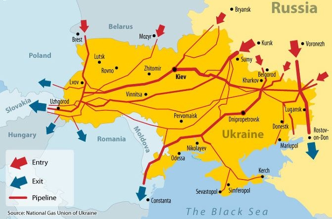 Ukrainian gas transit system