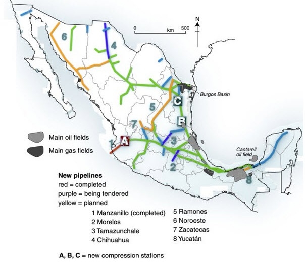 Mexico’s projected natural gas pipeline network 2020