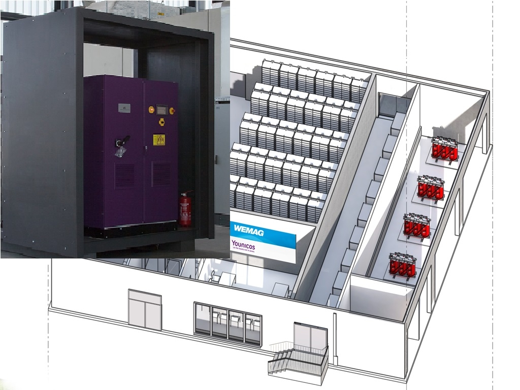 Younicos’ Lithium Ion 200-KW storage & Rendering of WEMAG battery park