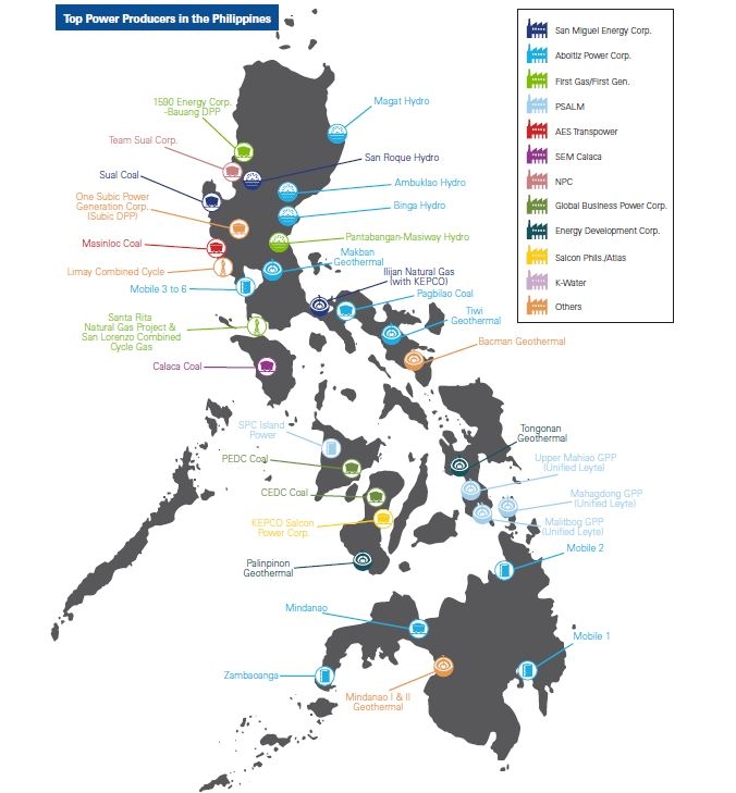 Map of power producers in the Philippines