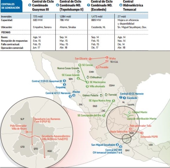 Map of Mexican pipelines and transmission networks
