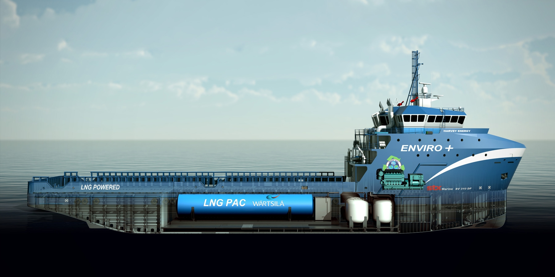 Wartsila's saw a 24% rise in its Ship Power's order intake