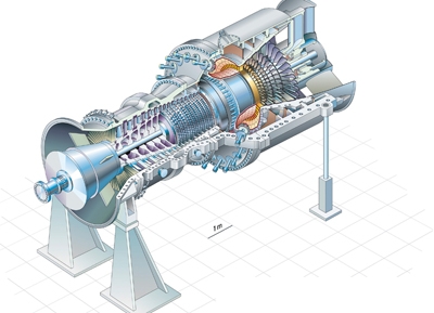 CAD image of an SGT5-4000F gas turbine