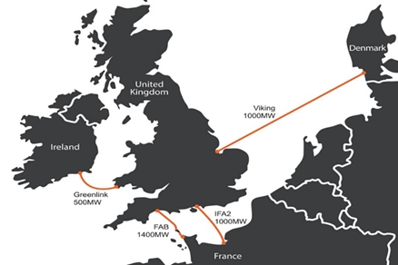 Greenlink is one of four projects Ofgem is consulting on