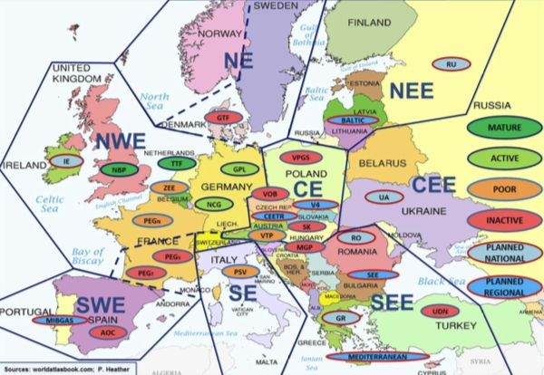 European gas regions, markets and hubs