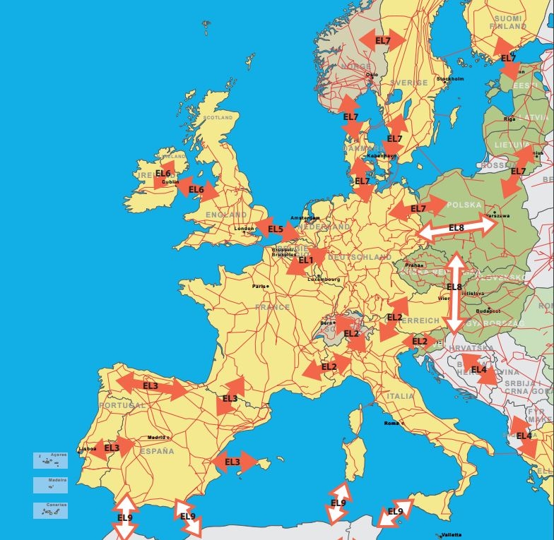 Axes for priority projects - grid integration