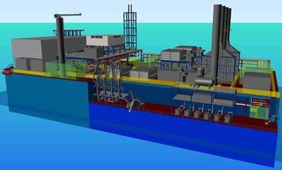3D model of the FLPS concept