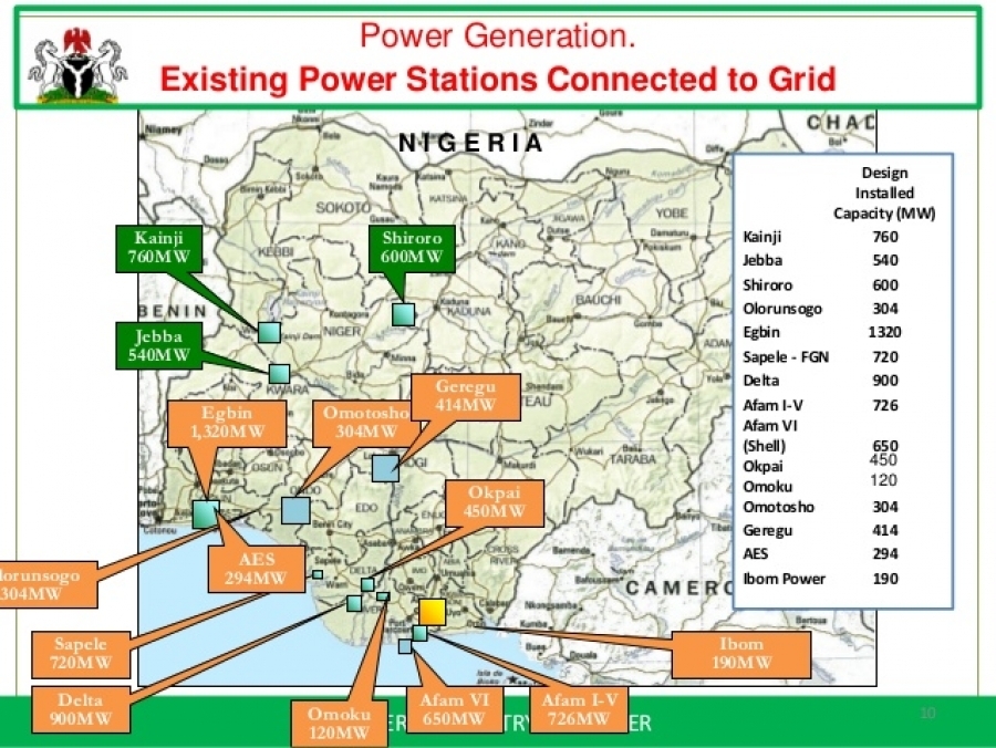 Little of Nigeria's installed capacity is actually used