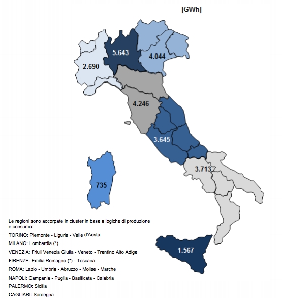 Italian demand by region