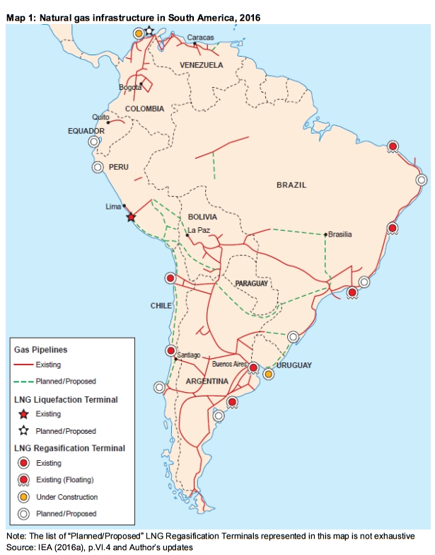 Natural gas infrastructure in S America