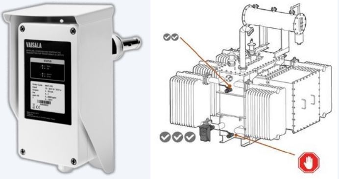 Vaisala's MHT410