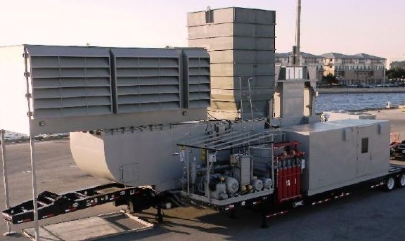 GE’s TM2500, described as a ‘power plant on wheels’