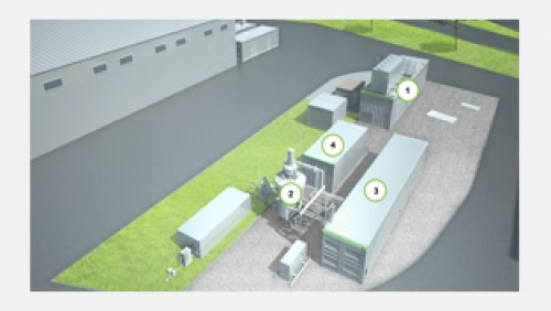 Rendering of power-to-gas project in Allendorf