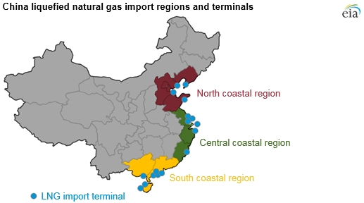 Map of China's LNG import terminals