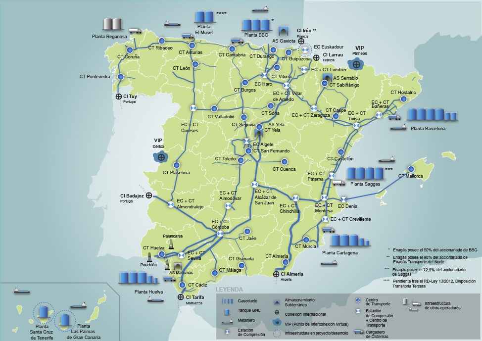 Map of Enagas’ pipeline infrastructure