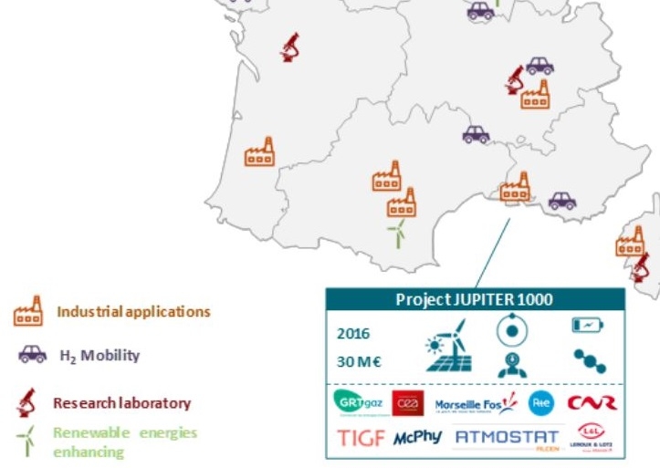 Engie’s Jupiter power-to-gas project