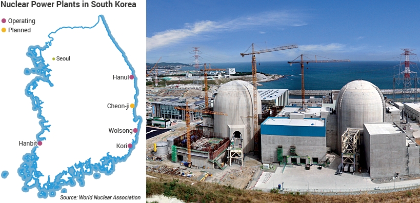 Nuclear power plant being built near Gori, in southwestern South Korea.