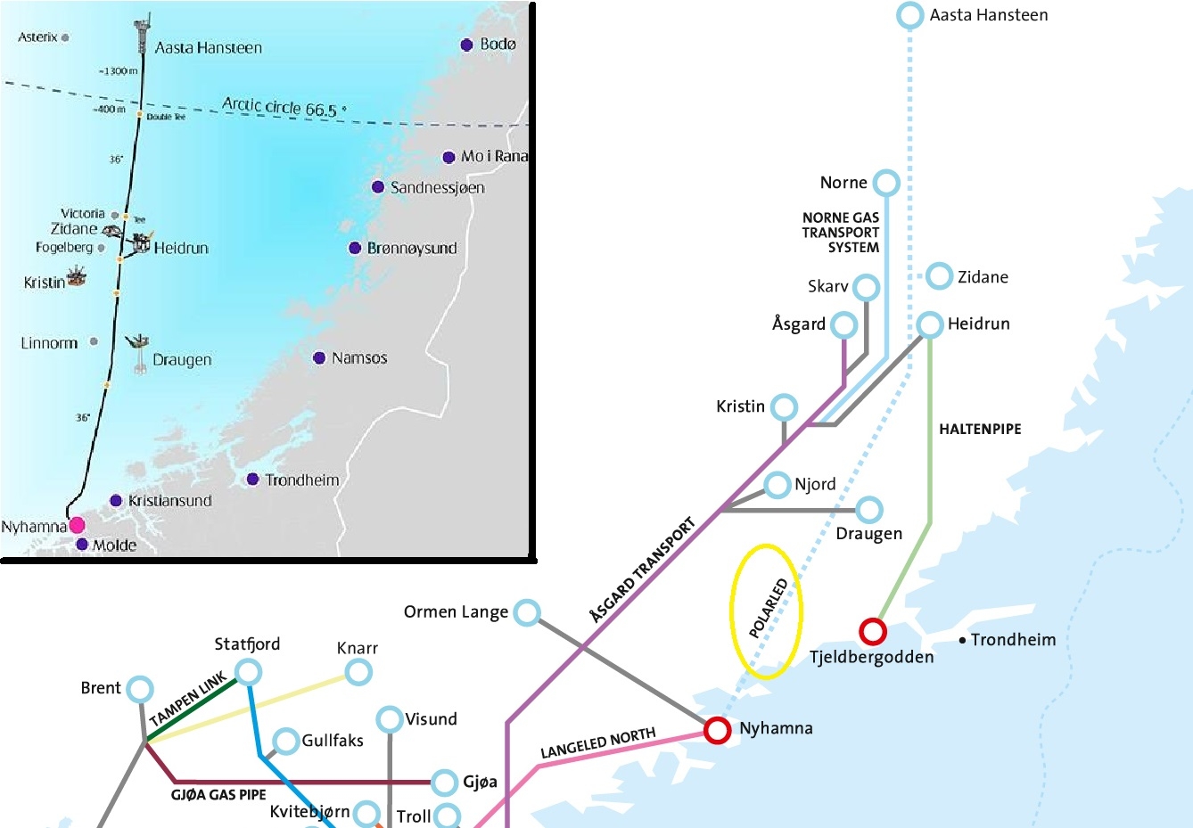 First gas through Polarled pipeline is expected in late 2018