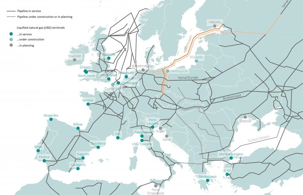 Map of European gas pipeline network. Source: DIW 2018