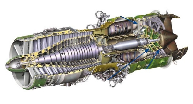 Siemens gas turbine, Avon 200 series