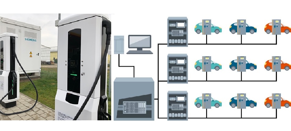 Prototye of EV FastCharge station and scheme of multi-charging facility