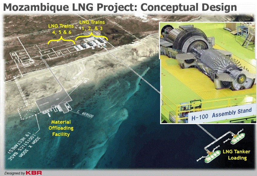 Preliminary project design by KBR of Mozambique LNG