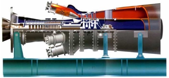 Scheme of 6F.03 turbine