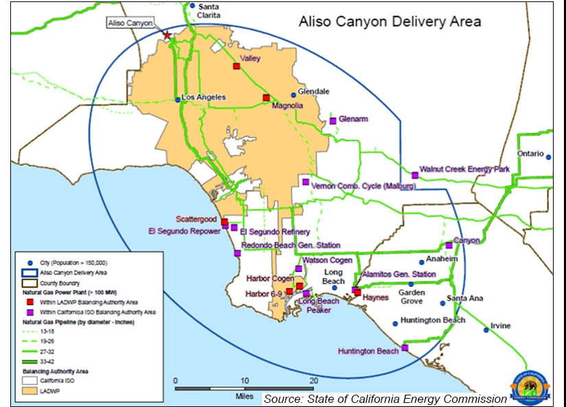 Aliso Canyon delivery area