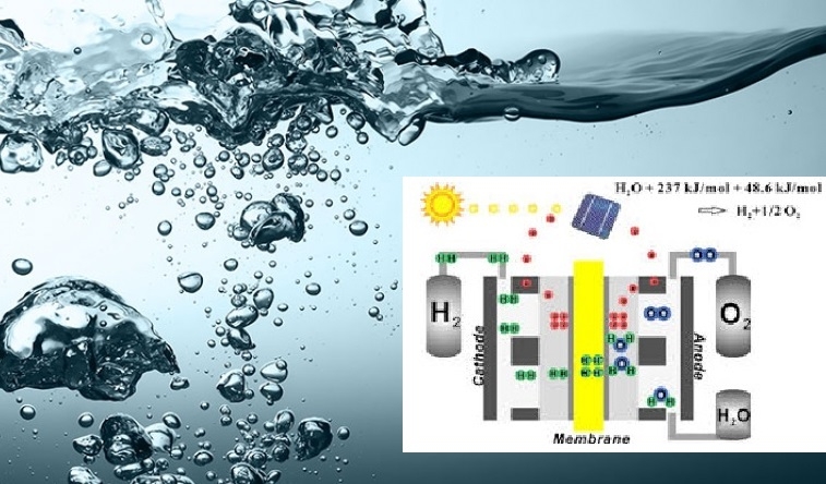 Electrolysis for hydrogen production, based on renewable energy