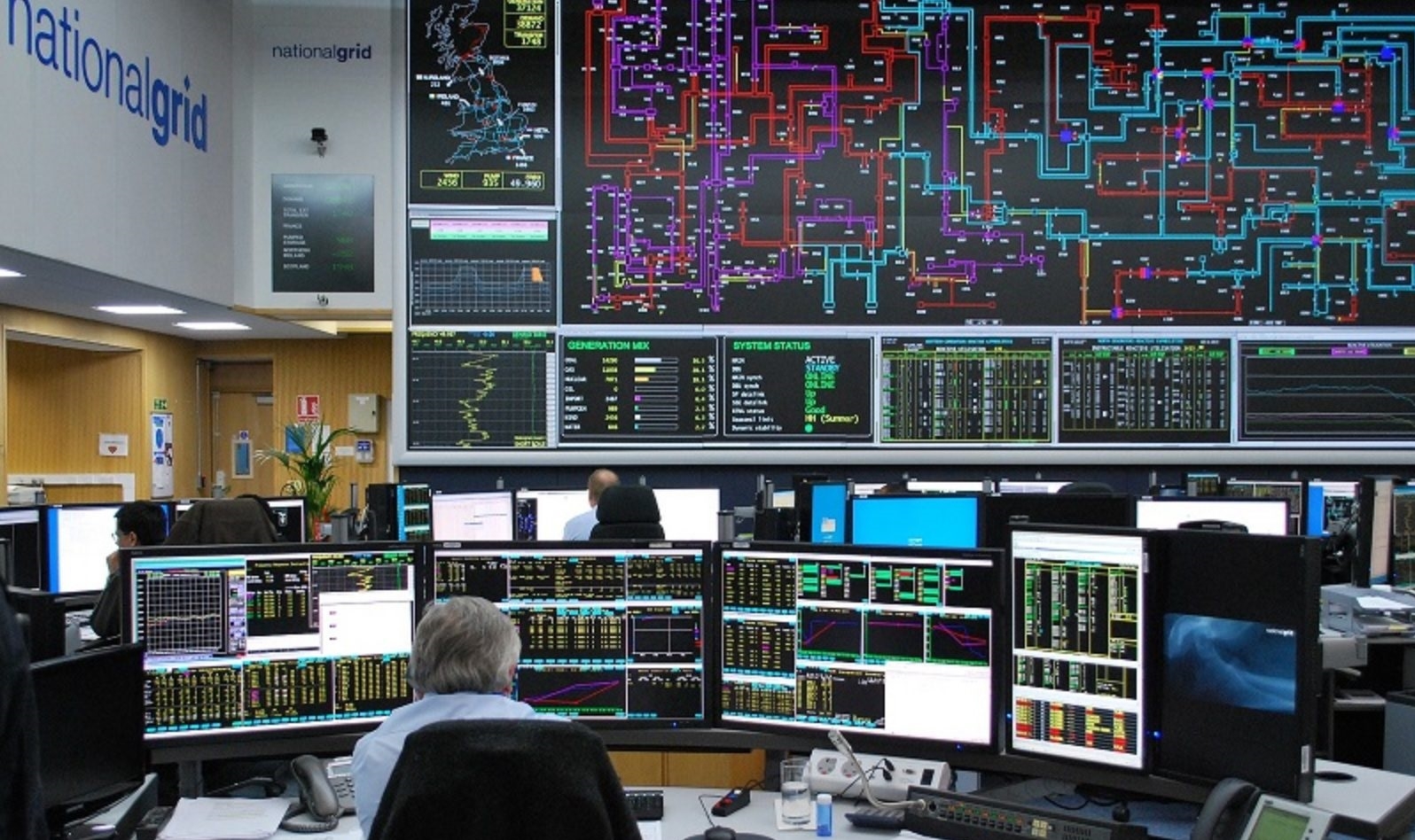 View into the control room of National Grid UK