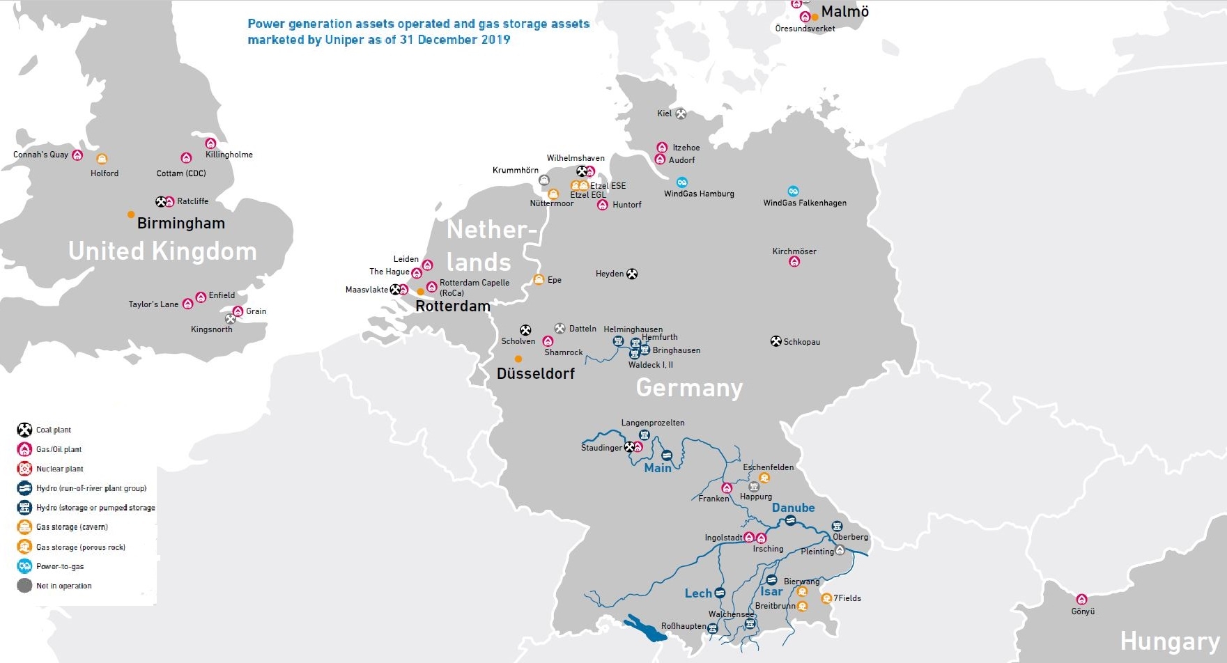 Uniper's power gen assets in western Europe