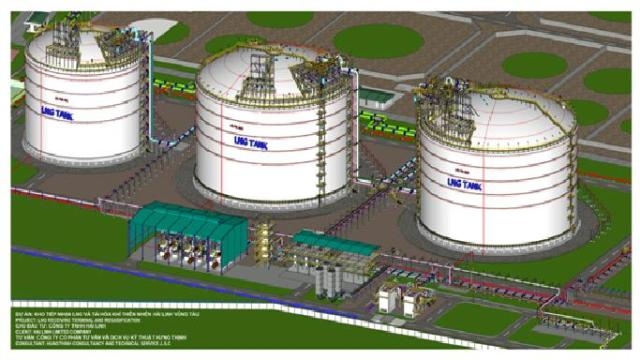 Render of Hải Linh’s proposed Vũng Tàu LNG terminal in Vietnam