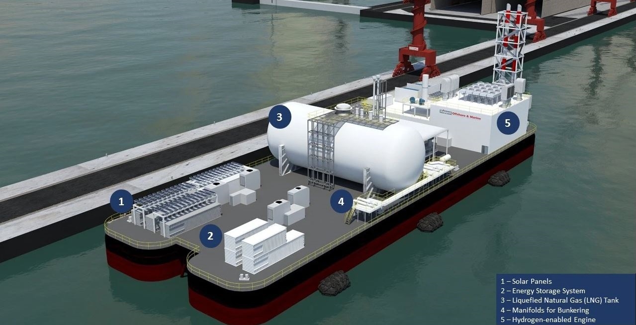 Render of the Floating Living Lab