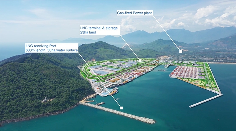 Render of Chan May LNG-to-Power project