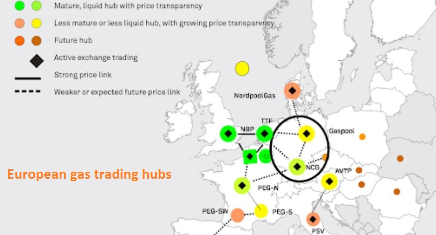European power and gas trading hubs