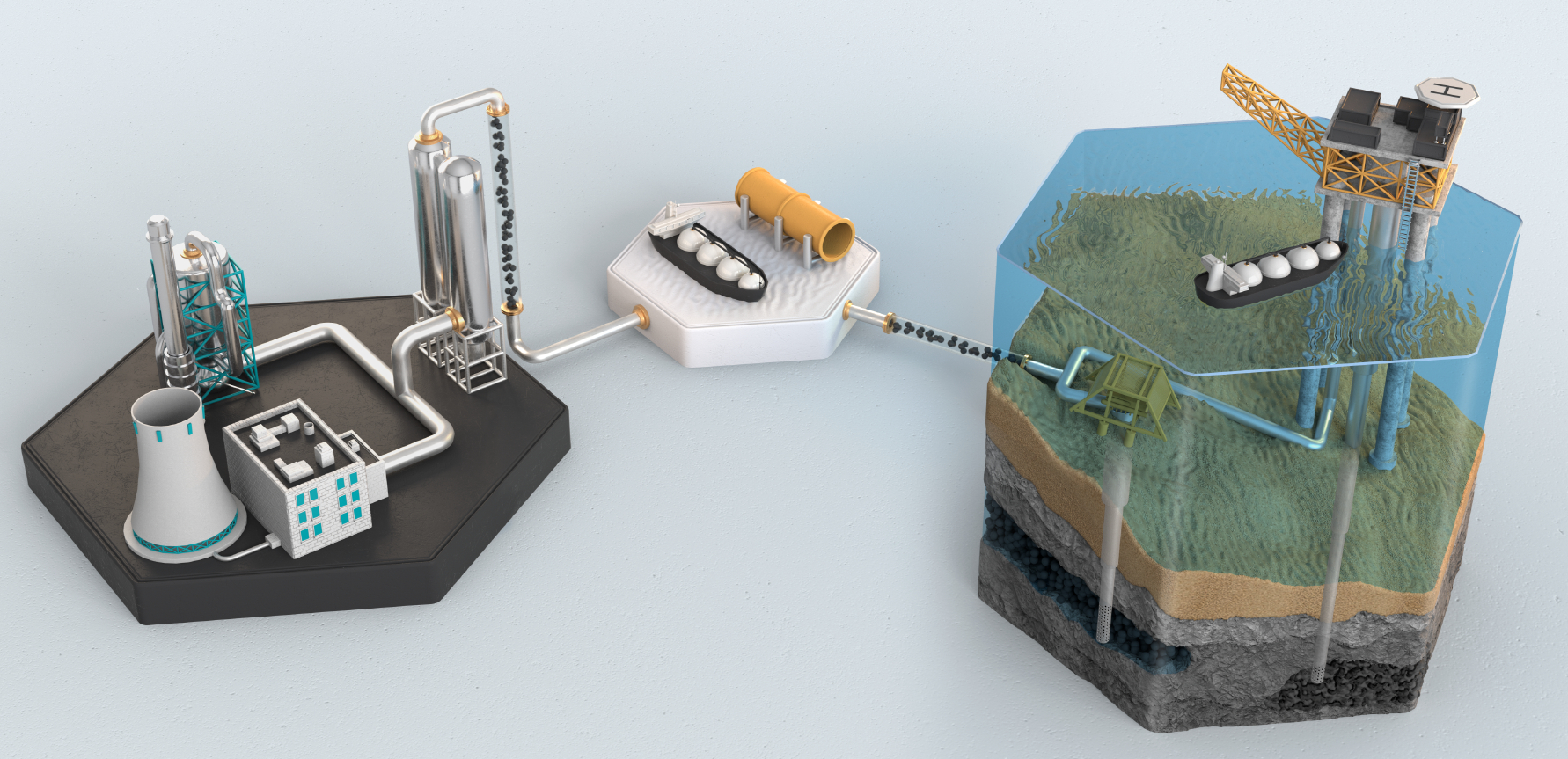 Scheme for CCS off Denmark