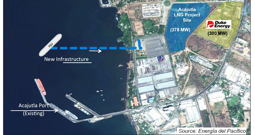 Map of the integrated LNG-to-power project
