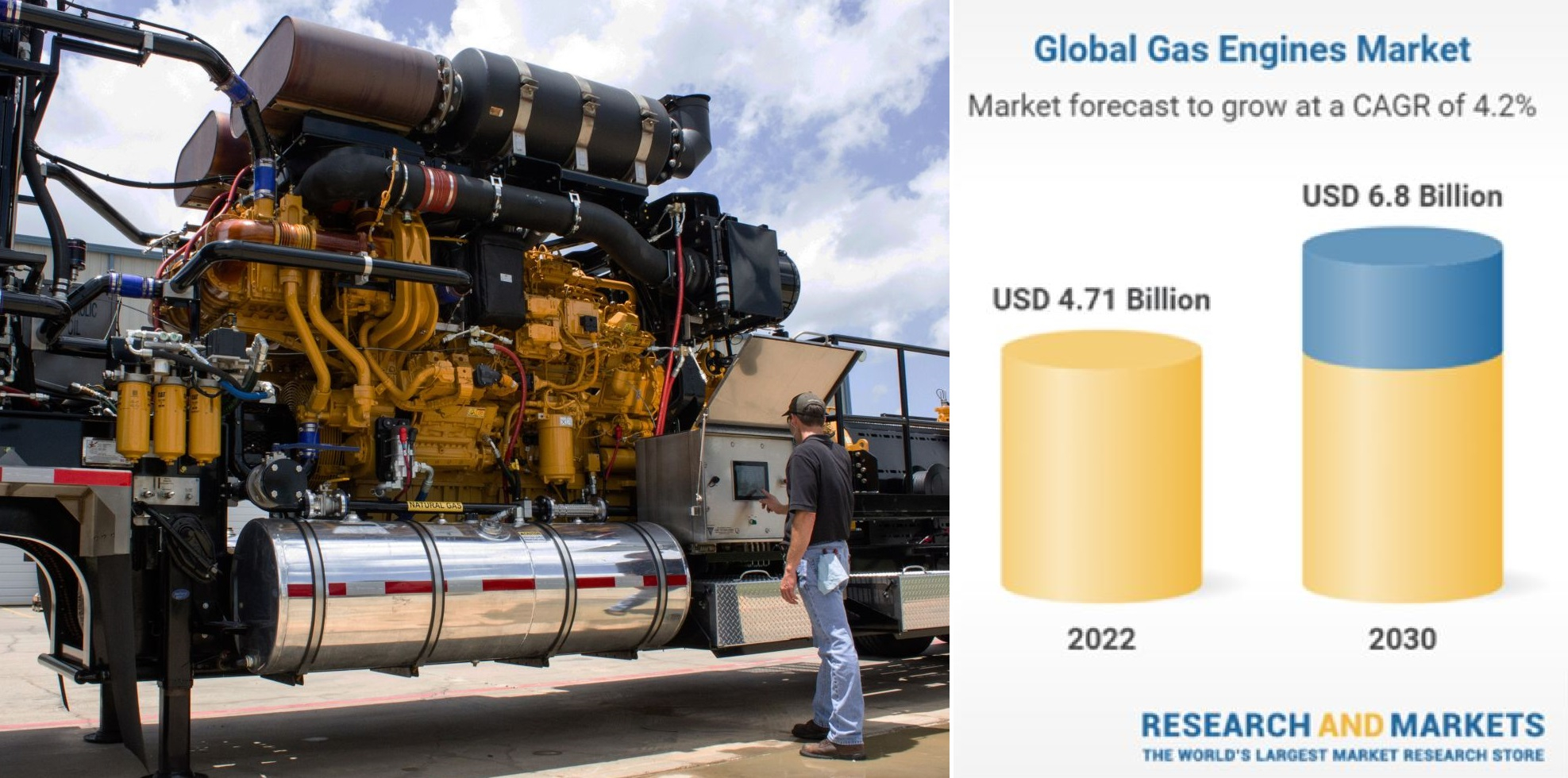 Cat 3512E Tier 4 dynamic gas blending engine