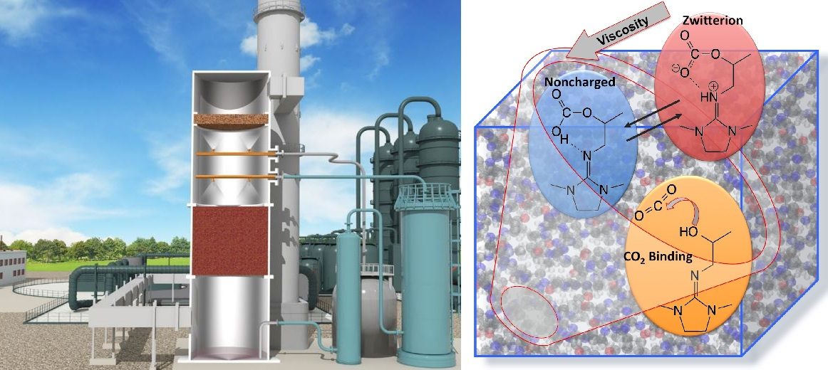 PNNL’s low viscosity solvents can be dropped into existing infrastructure