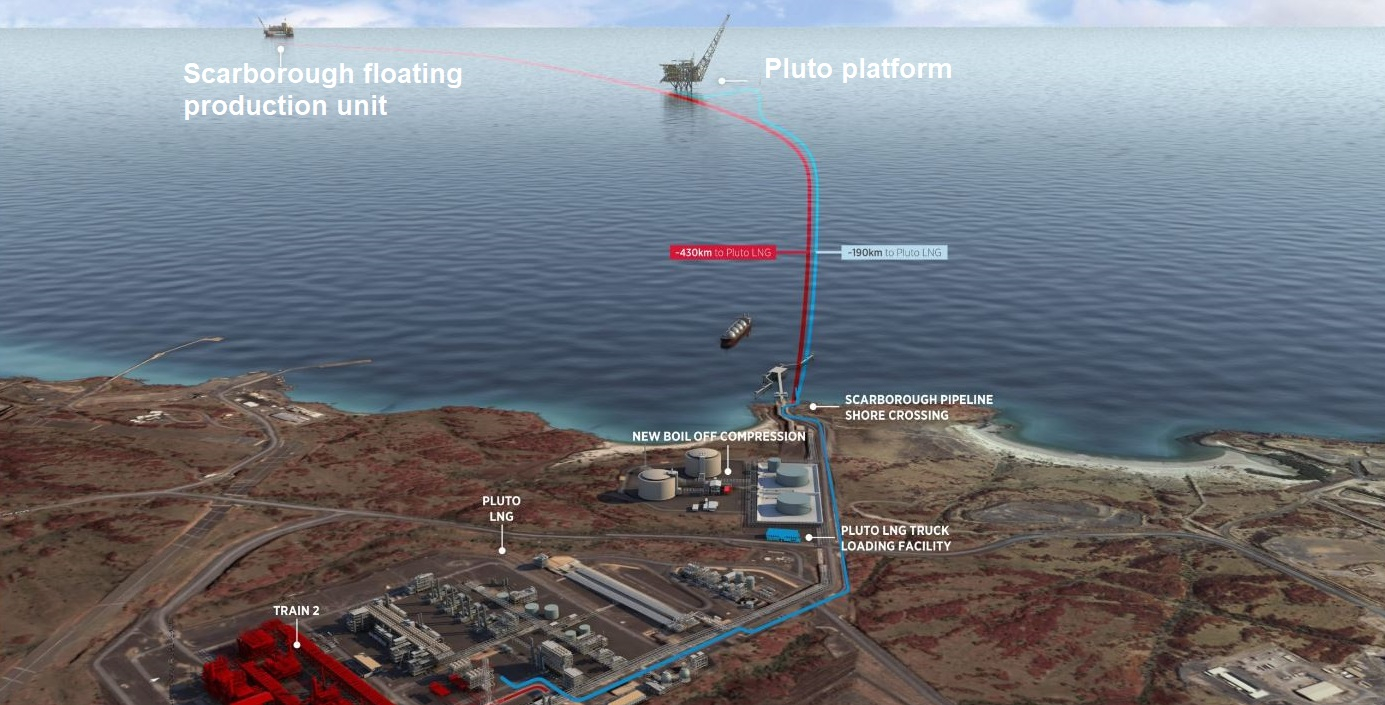 Scarborough FLNG off the Pilbara coast