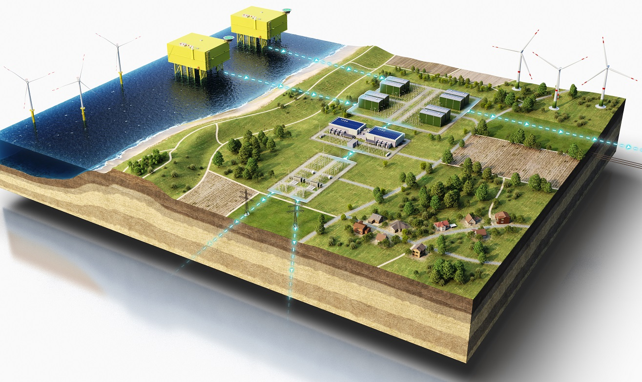 Multi-terminal hub; render: TenneT