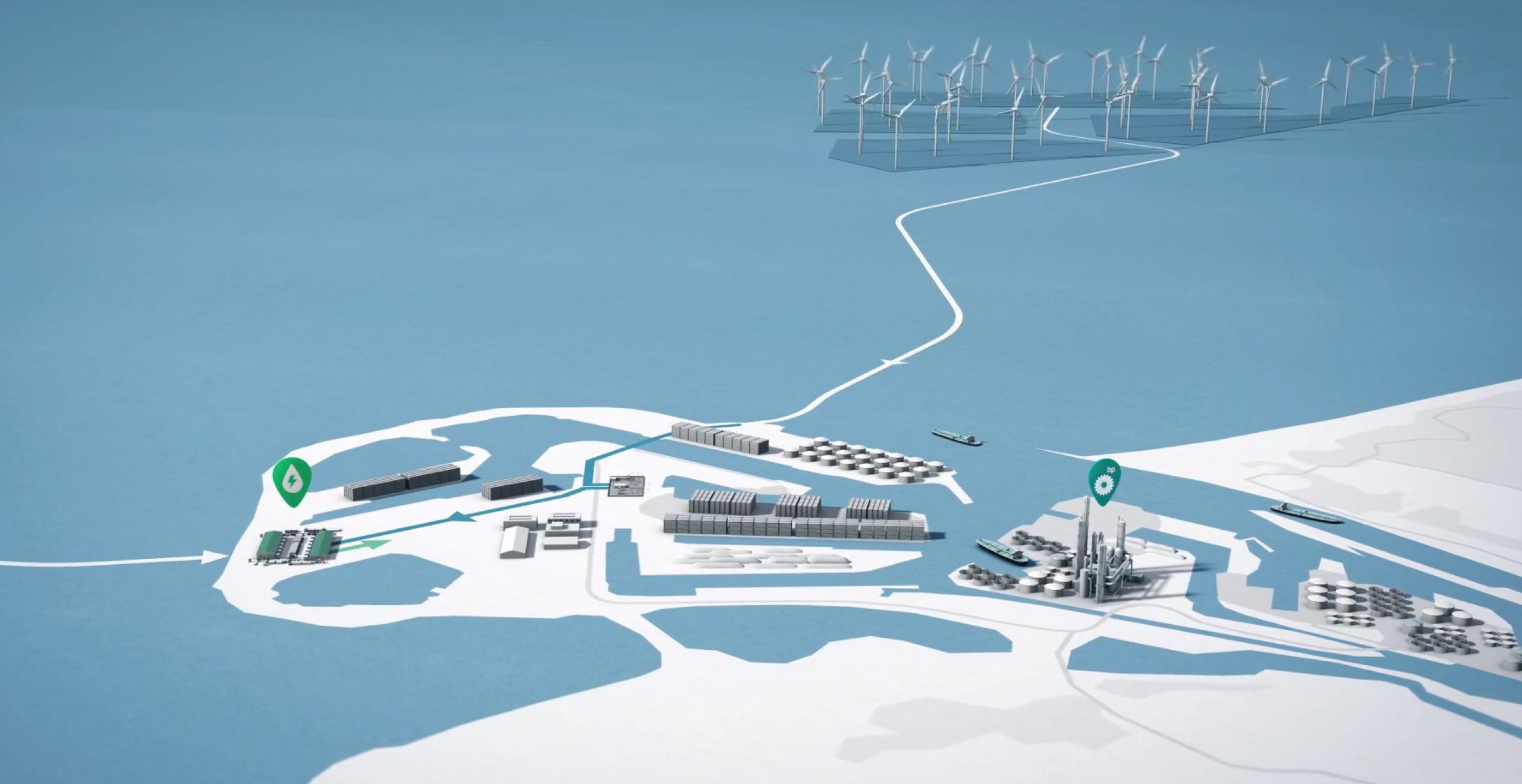 Scheme of H2-Fifty project at Rotterdam