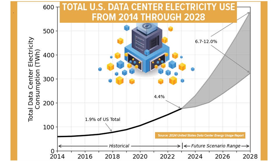 Infographic-Shifting-Sources-for-Electric-Generation