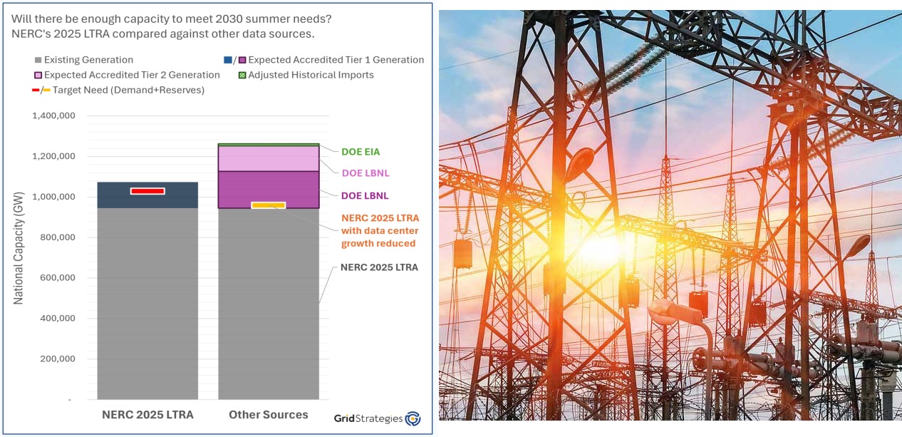 NERC vs Grid Strategies